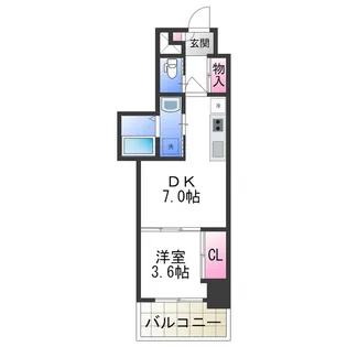 クローバー・ビュー北花田【902号室】の間取り