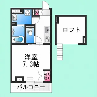 RIHITO堺【2階】の間取り