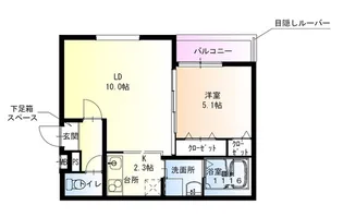フジパレス御陵通り【1階】の間取り
