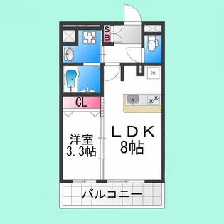 スプランディッド堺東【708号室】の間取り