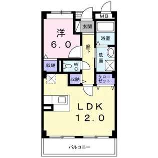 コータ・コートI【302号室】の間取り