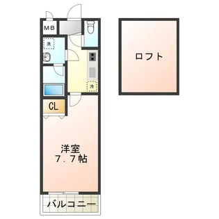 フジパレス初芝駅南Ⅰ番館【2階】の間取り