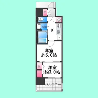 ArtizA堺【503号室】の間取り