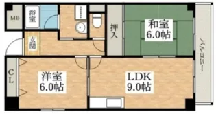 シャルマンエイト【4階】の間取り