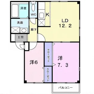 ファミーユ津久野【2階】の間取り
