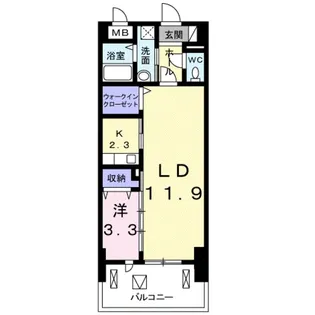 プラージュ堺【7階】の間取り