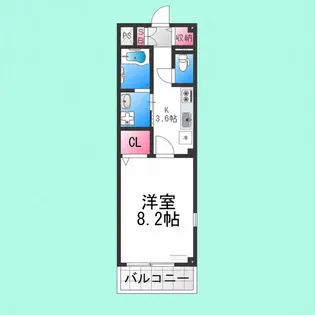 ユーヴェSⅢ【201号室】の間取り