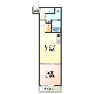 フジパレス西住之江Ⅰ番館【2階】の間取り