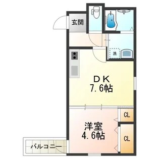 フジパレス湯里Ⅲ番館【2階】の間取り