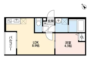 アークティカ小路【0303号室】の間取り