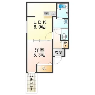 フジパレス長居【1階】の間取り