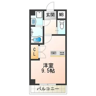 サンライフ北田辺【8階】の間取り