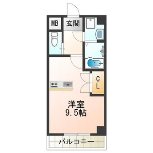 サンライフ北田辺【3階】の間取り