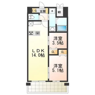 グランマーレ小路駅前【207号室】の間取り
