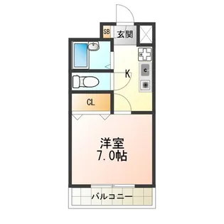 プランドール長居【601号室】の間取り