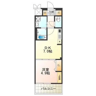 1DKの間取り画像