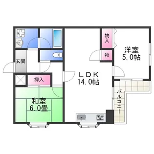 2LDKの間取り画像