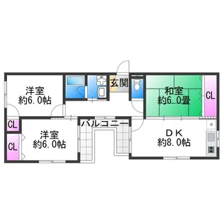 エフアール西田辺【3階】の間取り
