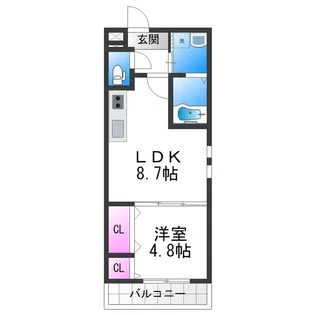 フジパレス遠里小野イースト【3階】の間取り