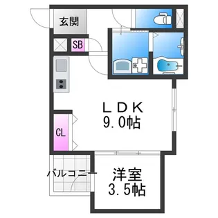 グローハイツ喜連サウス【1階】の間取り