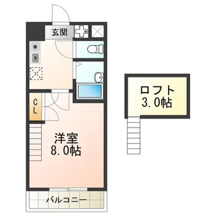 ランブラスあびこ【6階】の間取り