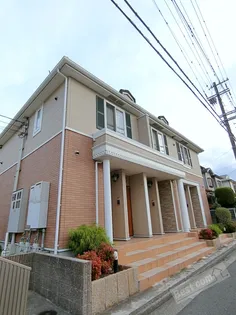 サニーハウス 菫【1階】の外観