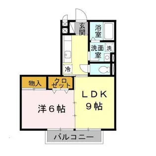 プチ・グリーン【2階】の間取り