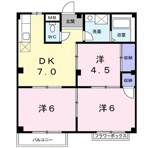 サンクレール・ヒラタB【1階】の間取り