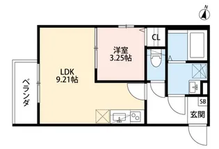 Sハウス北野田(エスハウスキタノダ)【3階】の間取り