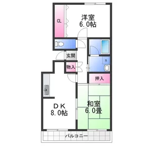 2DKの間取り画像