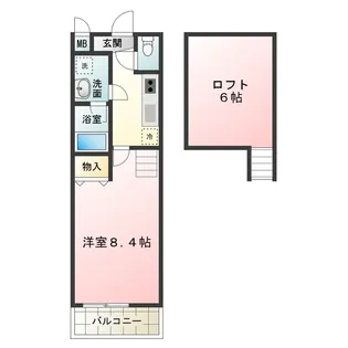 フジパレスフォーゲルⅠ番館【2階】の間取り