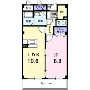 1LDKの間取り画像