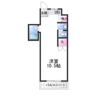 北野田マンション巽B棟【5階】の間取り