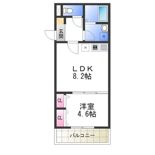 ジーメゾン初芝バックス【2階】の間取り