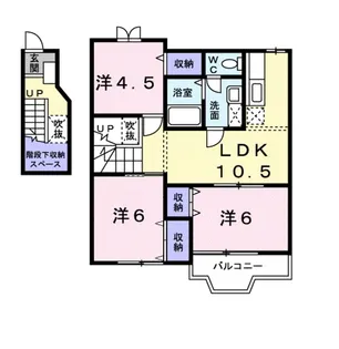 フォレストール1番館【2階】の間取り