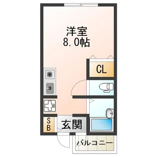 Fontana池上【2階】の間取り