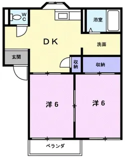 ラベニュー西中【1階】の間取り