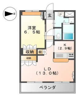 CoCo.グレイス【2階】の間取り