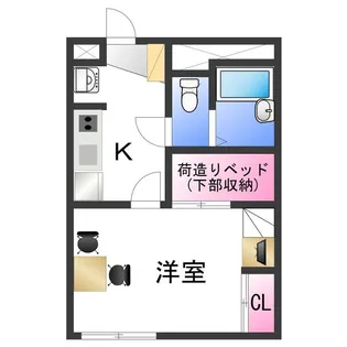 レオパレスUNI【2階】の間取り