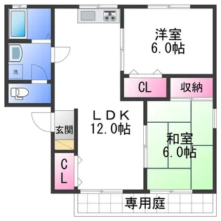 セジュール山口3【1階】の間取り