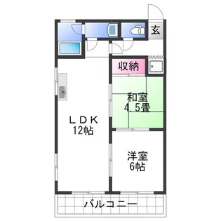 嶋ビル【2階】の間取り