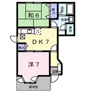 プランタンA【1階】の間取り