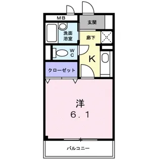 アヴェニールNISHIKI【2階】の間取り