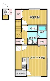 アヴニールデゼル【201号室】の間取り