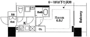 エスリード大阪城南グランデュクス【6階】の間取り