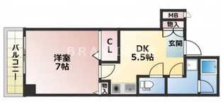 フォレステージ緑橋【6階】の間取り
