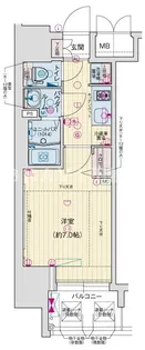 ファステート大阪城東グリッジ【4階】の間取り