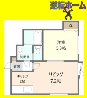 デュオ平岸【3階】の間取り