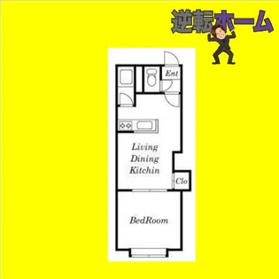 アプロード美園813【2階】の間取り