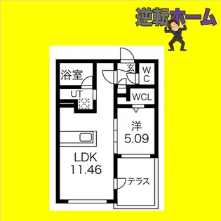 MCdIARMID(マクダミド)【1階】の間取り